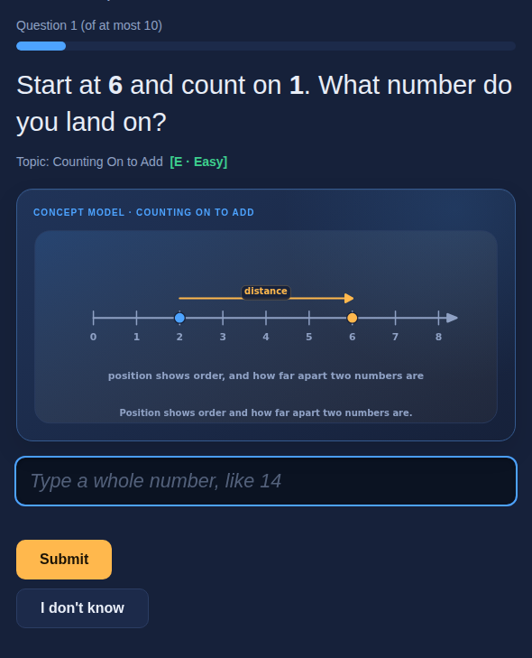Adaptive placement in Math Ladder AI: fifteen questions to find where the gaps actually start
